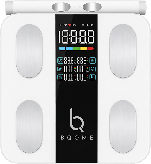 The BQOME scale